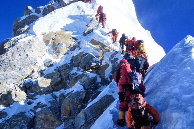 Would You Like To Climb Mt Everest Mountain Climbers Treks